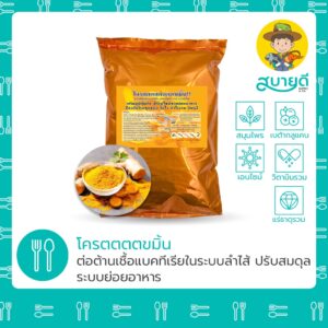 โครตตตตตตตตขมิ้น!!